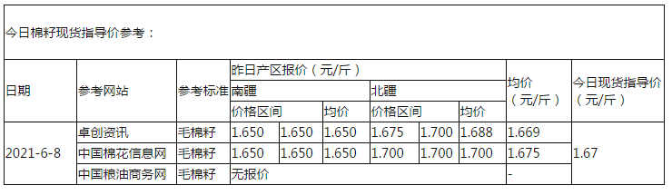 棉籽