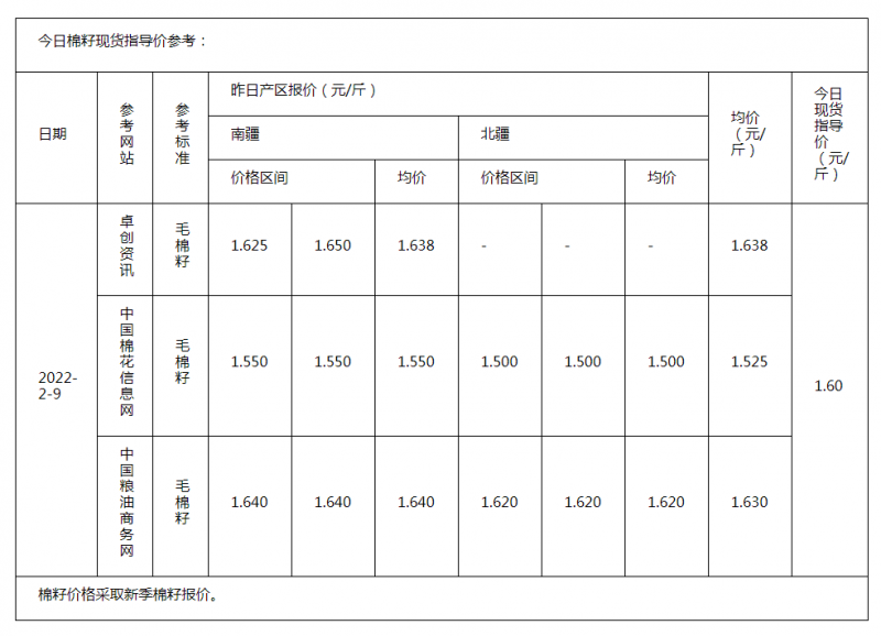 棉籽