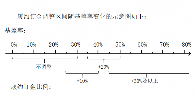 辣椒